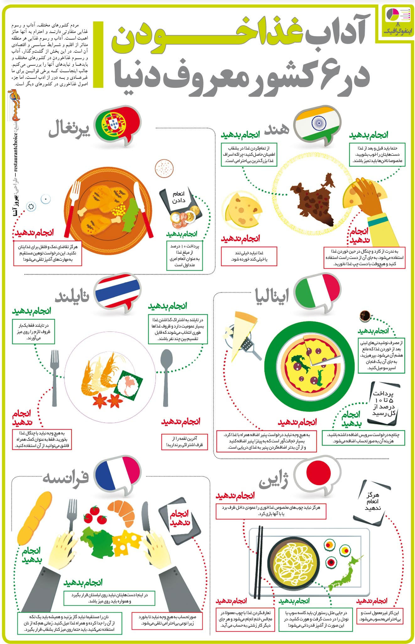 اینفوگرافی؛ آداب غذاخوردن در 6 کشور معروف دنیا