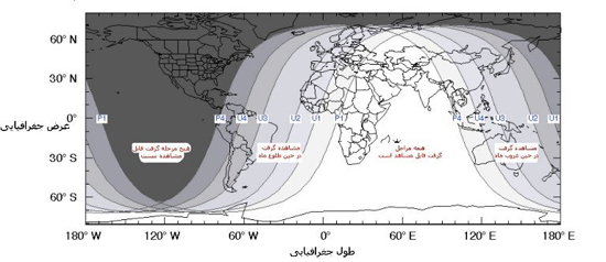 آماده طولانی ترین ماه گرفتگی قرن۲۱ باشید
