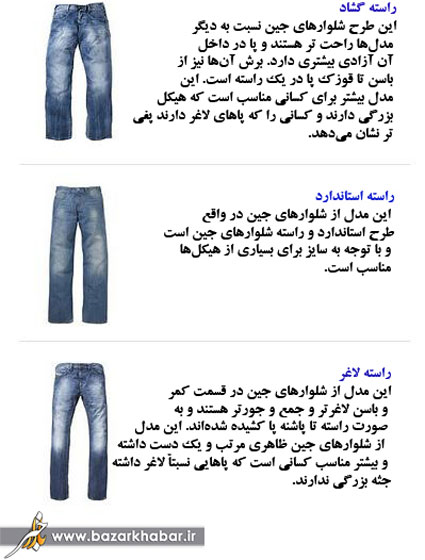 راهنمای خرید شلوار جین مردانه +عکس
