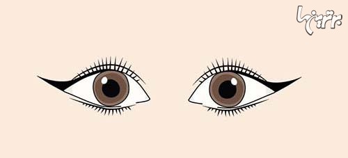 آموزش خط چشم بر اساس فرم چشم‌ها