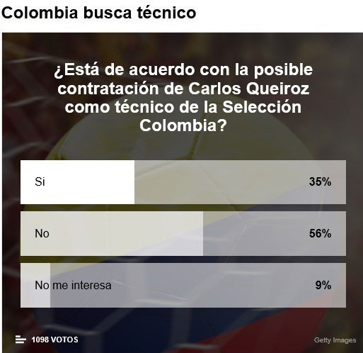 کلمبیایی‌ها، کی‌روش را نمی‌خواهند