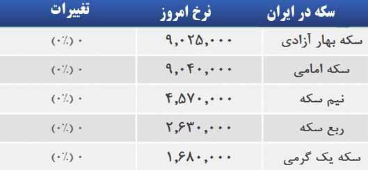 قیمت صبح امروز سکه و طلا در بازار