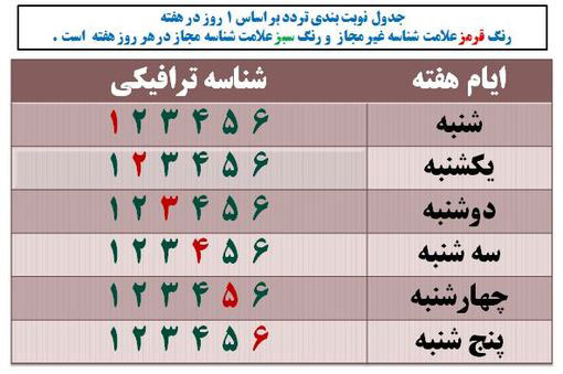 پیشنهاد جایگزین طرح زوج و فرد