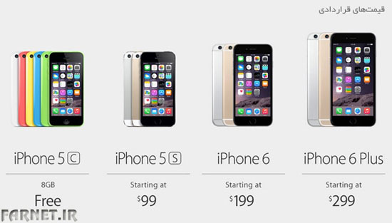 iPhone 6 در مقابل iPhone 6 Plus