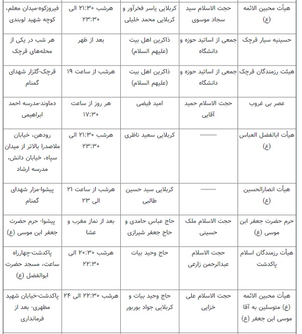 دهه اول محرم در استان تهران، هیات کجا برویم