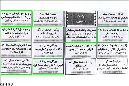 بازار داغ کارتهای بنزین 1000 لیتری!