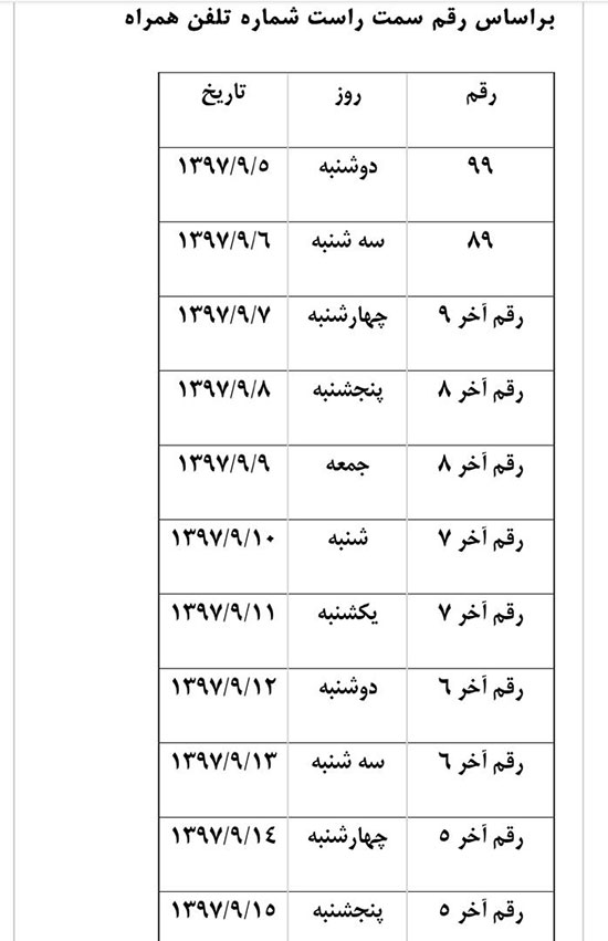 روش ثبت نام کارت سوخت المثنی