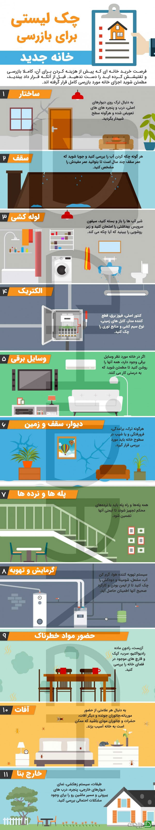 اینفوگرافی: این چک لیست را برای خرید خانه ببرید