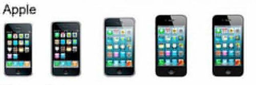 تفاوت جالب اپل با گوشی های دیگر! +عکس