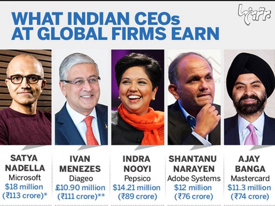 ساتیا نادلا؛ مدیرعامل هندی تبار مایکروسافت