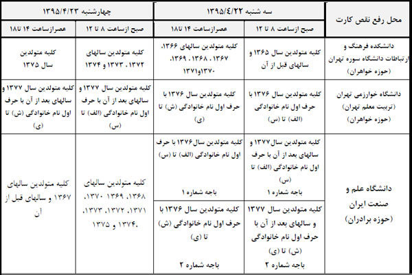 نحوه رفع نقص کارت کنکور 95