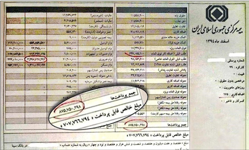 مدیر شایسته، باید حقوق چند ده میلیونی بگیرد