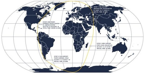رکورد سریع‌ترین سفر دور دنیا شکسته می‌شود