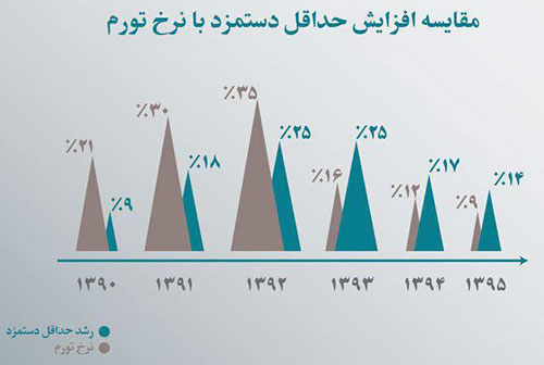 روحانی: پول بیت المال را برمی گردانیم