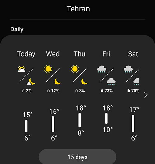 خیال گلر استقلال برای بازی با فجر راحت شد