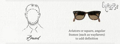 راهنمای خرید عینک آفتابی برای آقایان