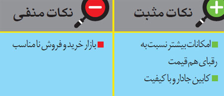 رنو سفران، کوپه خانواده ها