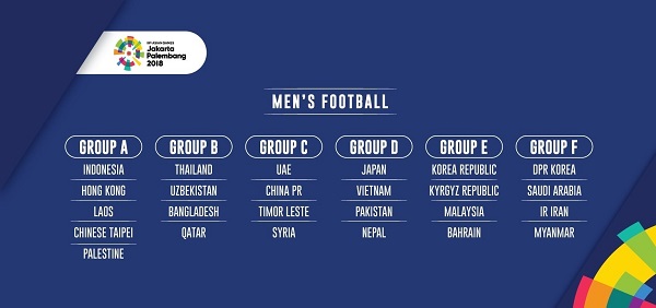 گروه‌بندی فوتبال بازی‌های آسیایی بازهم تغییر کرد