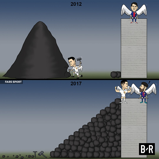کاریکاتور: رونالدو، خود را به مسی رساند