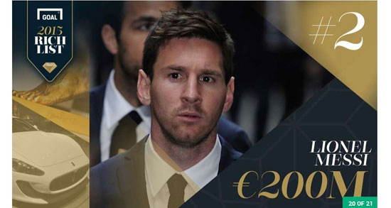 عکس: ثروتمند ترین فوتبالیست های جهان