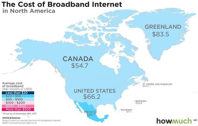 ارزانترین و گرانترین اینترنت در کدام کشورهاست؟