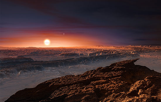 سیارات فراخورشیدی چگونه کشف می‌شوند؟