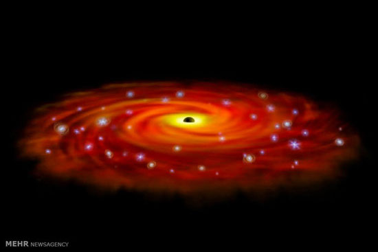 عکس: سیاهچاله های عظیم فضایی‎
