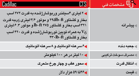 برترین خودروهای سال 2014  (1)