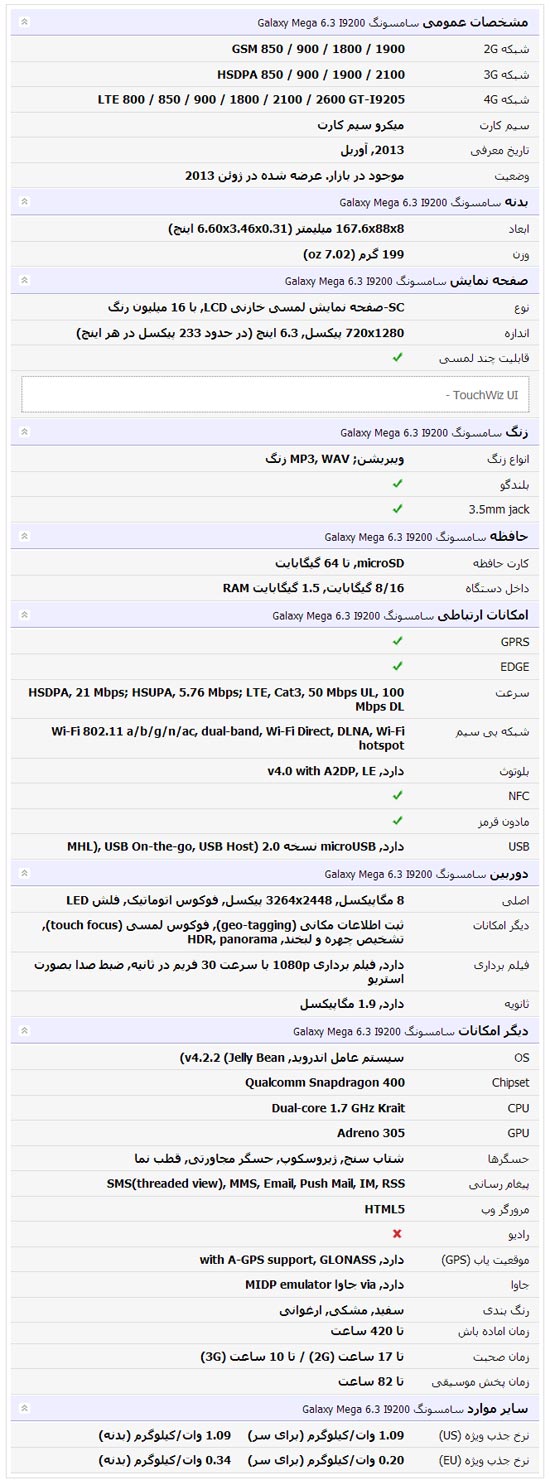 نقد و بررسی سامسونگ گلکسی مگا 6.3