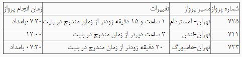 تغییر ساعت پروازهای هما در روز 14 خرداد