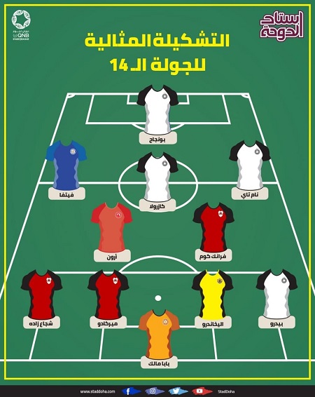 یک ایرانی در تیم منتخب هفته لیگ قطر
