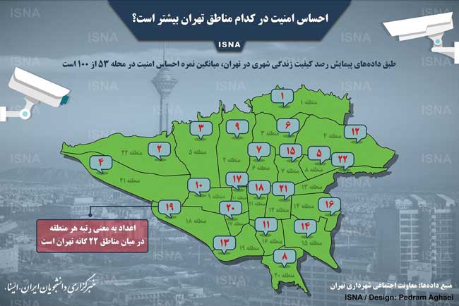 احساس امنیت در کدام مناطق تهران بیشتر است؟
