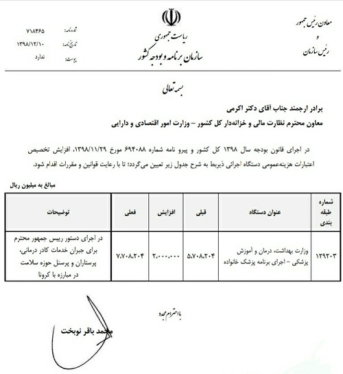 تخصیص دو هزار میلیارد ریال برای کادر درمان کرونا