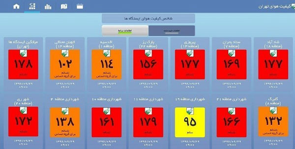 شاخص آلودگی هوای تهران رکورد شکست