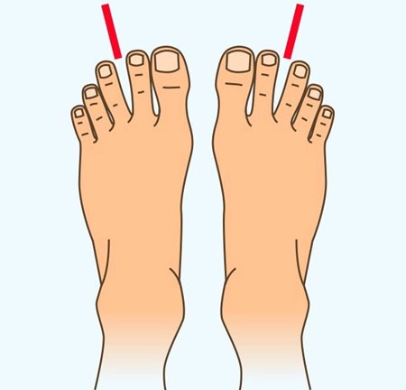 شکل پاها چه چیزی درباره شخصیت شما می گوید