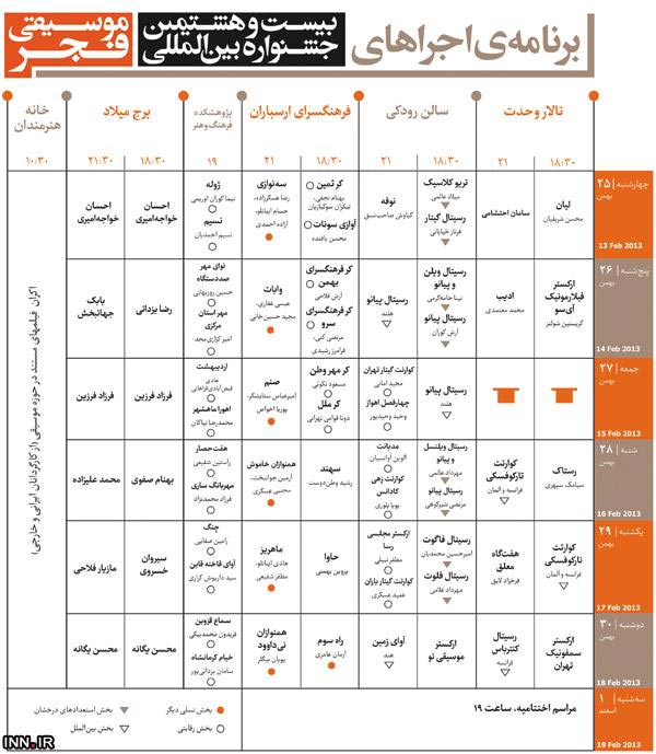 جدول برنامه های جشنواره موسیقی فجر