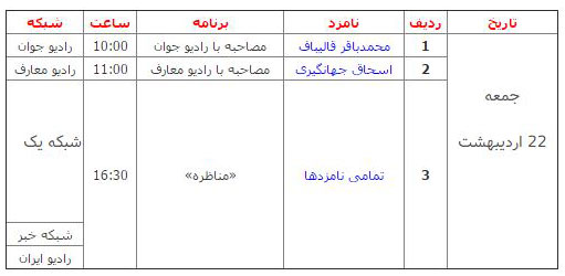 موعدِ حساس ترین مناظره انتخاباتی فرا رسید