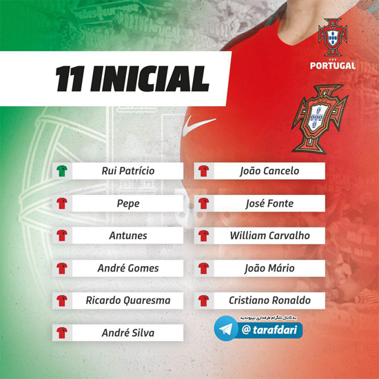 ترکیب پرتغال برای بازی با جزایر فارو.