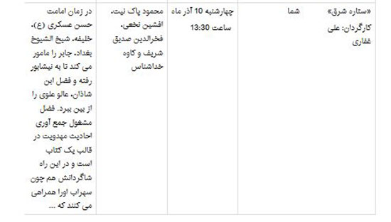 باز هم کفگیر تلویزیون به ته دیگ خورد