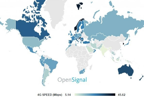 رتبه اینترنت 4G ایران در کجای جهان قرار دارد؟