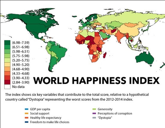 فهرست خوشبخت ترین کشورهای جهان