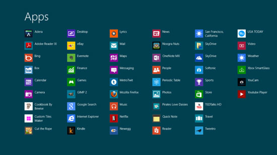 10 نکته مهم و کاربردی در مورد Windows 8