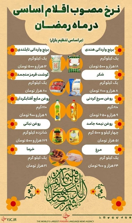 قیمت اقلام اساسی در ماه رمضان