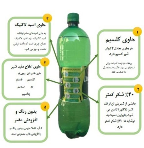 نخستین نوشابه لبنی در ایران تولید شد
