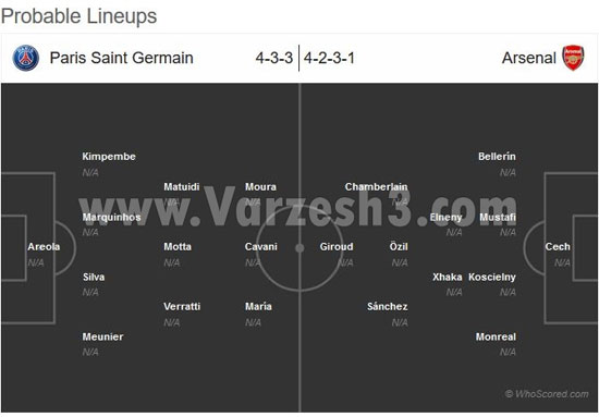 پیش بازی پاری سن ژرمن - آرسنال