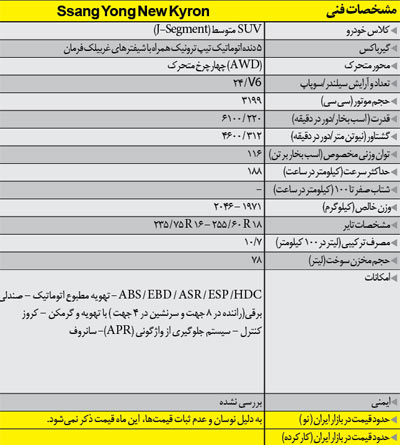 خودروی شاسی بلند چی خوبه؟