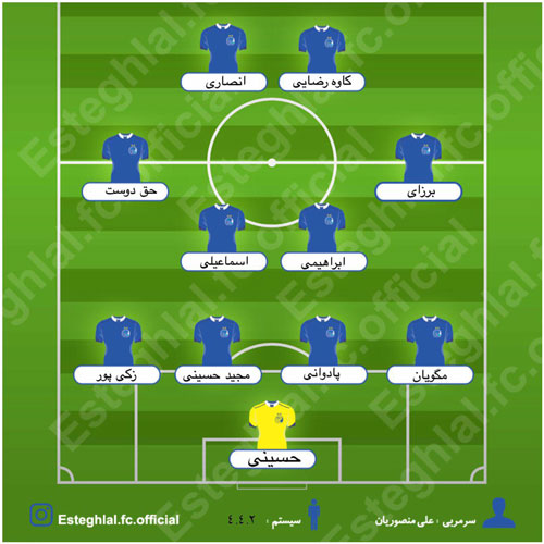 تركيب استقلال برای بازى با سپاهان