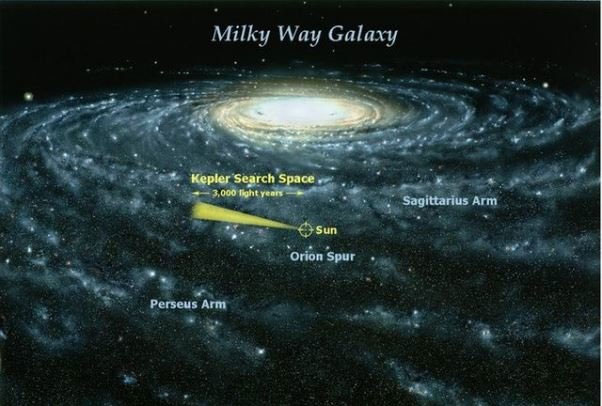 کهکشان راه شیری با همسایه خود برخورد می‌کند