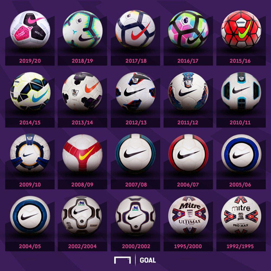 همه توپ‌های تاریخ لیگ برتر انگلیس