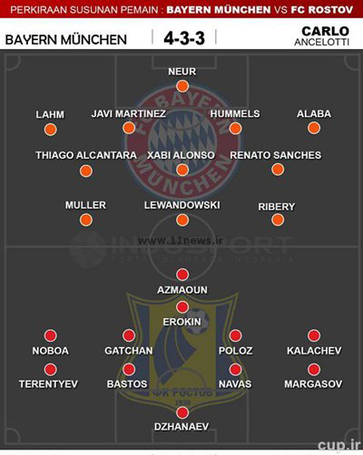 سردار در ترکیب روستوف مقابل بایرن